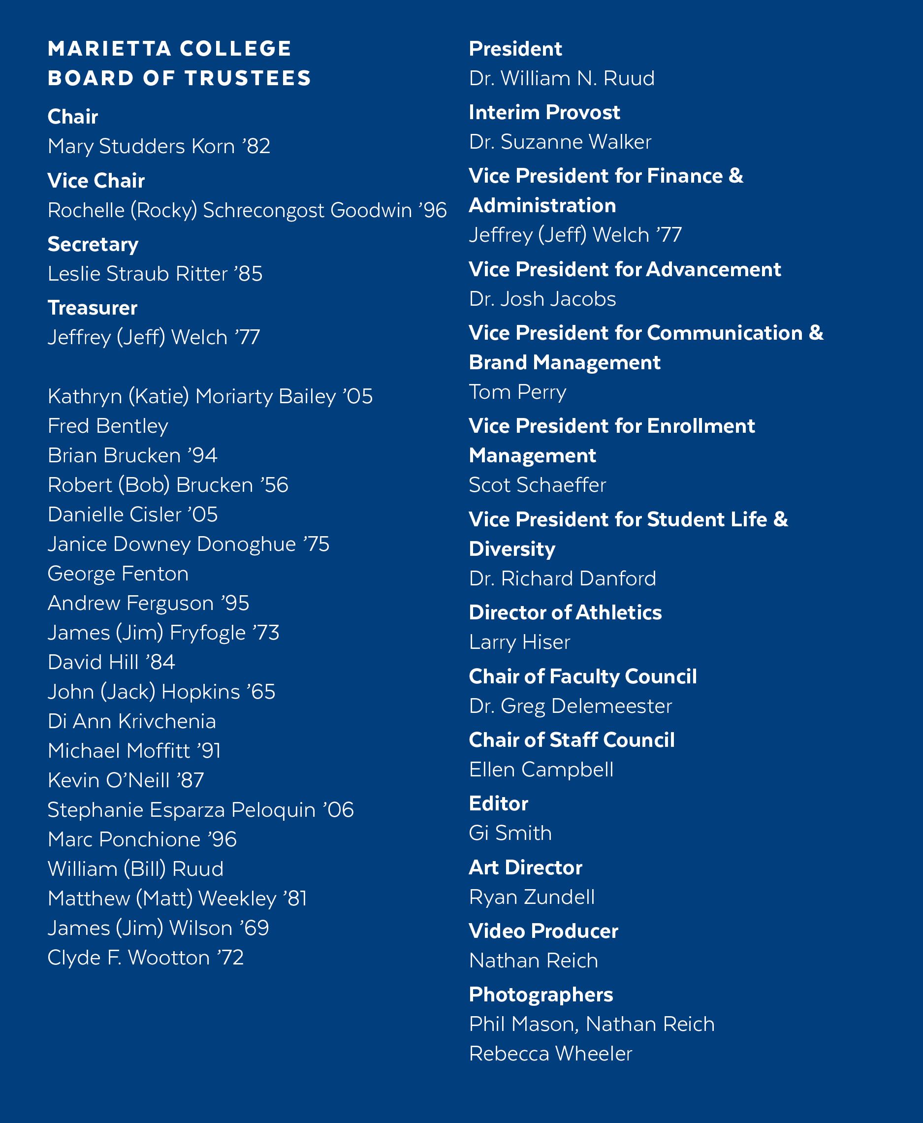 Marietta College Board of Trustees